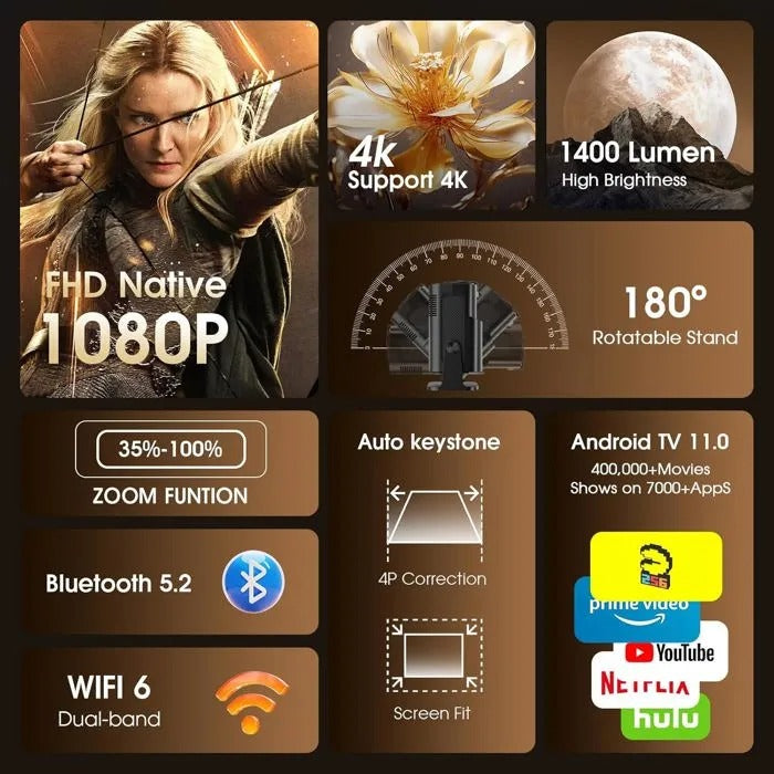 Projecteur Android 11 Wifi 6 أحدث نسخة (HY320 MINI)